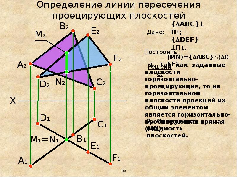 Система двух плоскостей