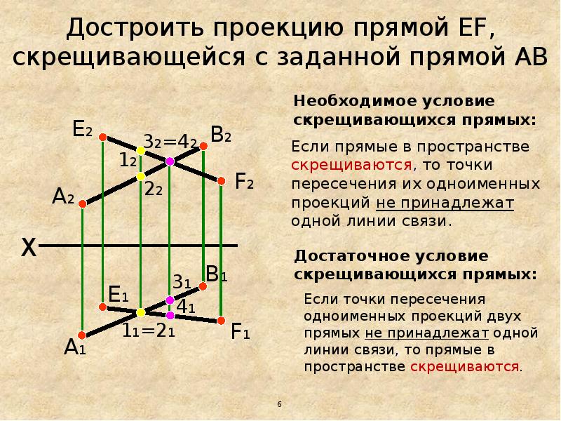 Система двух плоскостей