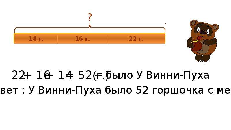 Суть м. У Винни пуха было m горшочков. Задача у Винни пуха было m горшочков меда. Что было у Винни пуха. Задача у Винни пуха 2 горшочка меда.