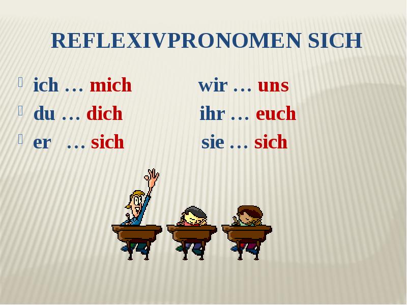 Reflexivpronomen sich ich . mich wir . uns du . dich ihr . euch er . sich s...