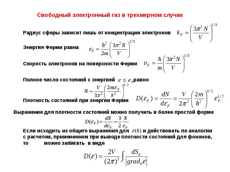 Энергия свободного электрона