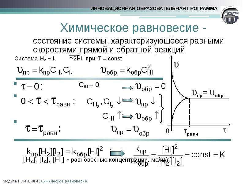 Скорость химической реакции химическое равновесие