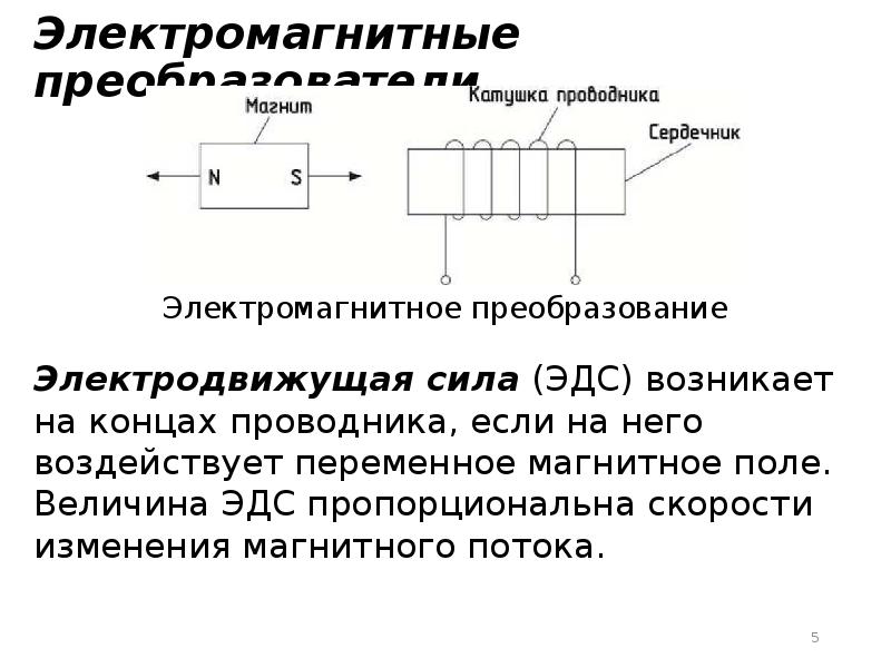 Преобразователь величин