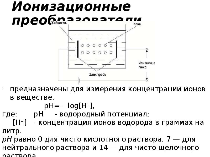 Ионизационная камера схема