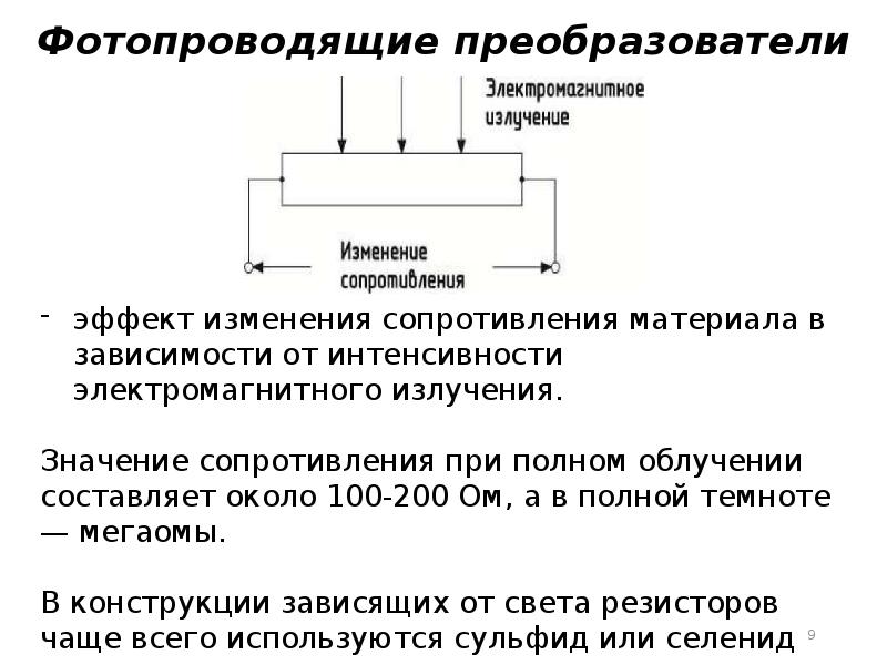 Преобразователь величин