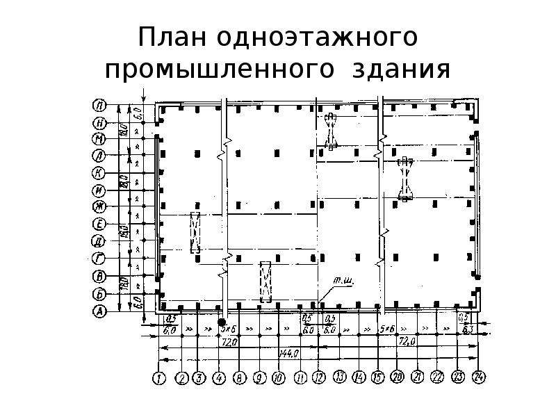 План промышленного здания г образного