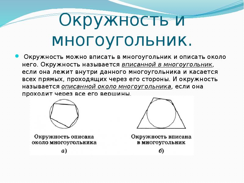 Описанная около многоугольника окружность изображена на рисунке