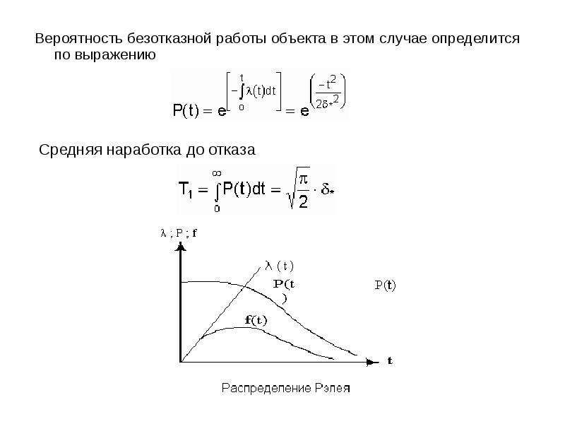 Вероятность безотказной работы