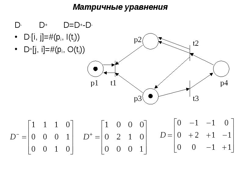 Сети петри презентация