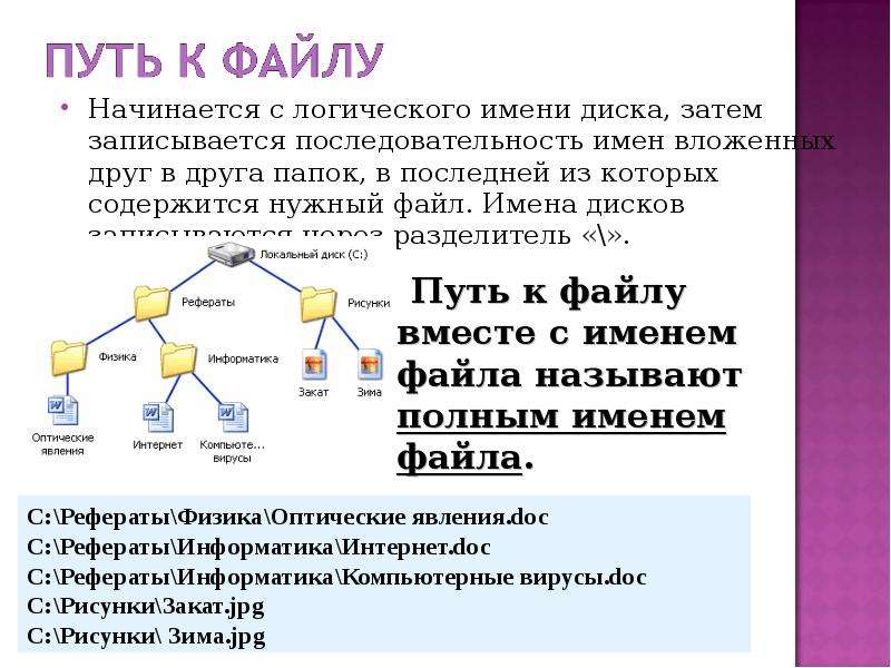 Что такое путь. Файловая система Информатика 7 класс. Путь к файлу это в информатике. Имя файла путь к файлу. Логическое имя файла.