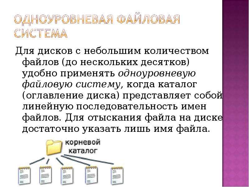 Файловая система персонального компьютера наиболее