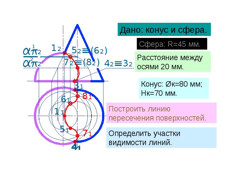 Пересечение секущих