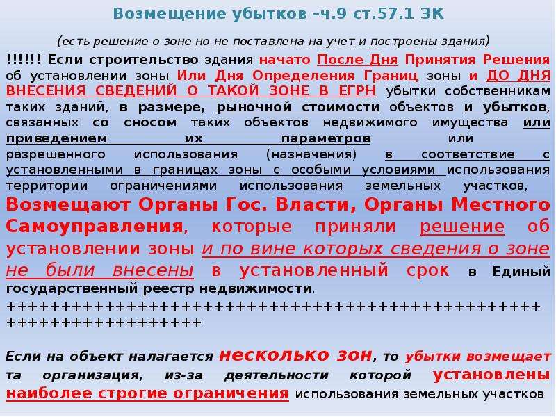 О введении земельного кодекса. Решение об установлении зоны с особыми условиями. Условия возмещения убытков. ЗК РФ ст 104. Возмещение убытков примеры ЕГЭ.