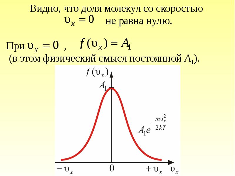 Распределение молекул по скоростям. 2.Распределение молекул по скоростям. Каков физический смысл распределения молекул по энергиям?. Распределение молекул по скоростям 10 класс. Каков физический смысл функции распределения молекул по скоростям.