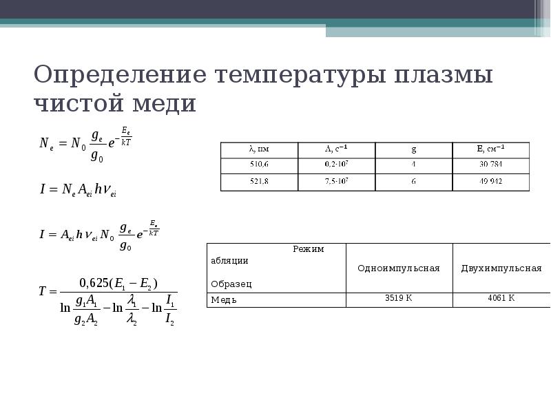 Температура плазмы