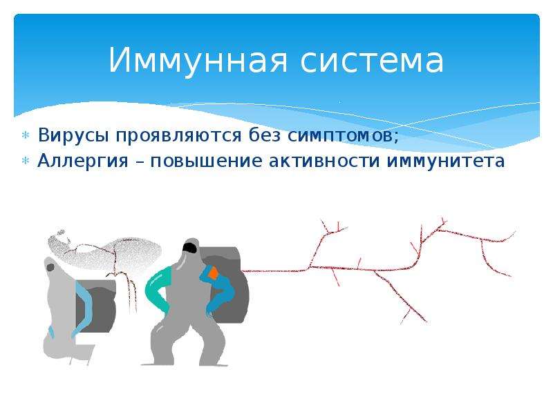 Повышает активность в системы. Воздействие невесомости на организм человека. Влияние невесомости на организм человека. Повышение активности юмор.