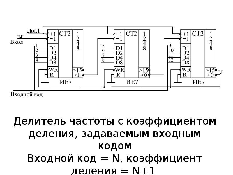 Асинхронные счетчики презентация