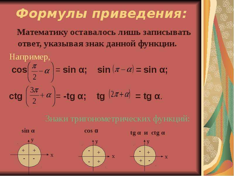 Формулы приведения в тригонометрии. Формулы приведения. Формулы приведения тангенса и котангенса. Формулы тригонометрии 10 класс формулы приведения.