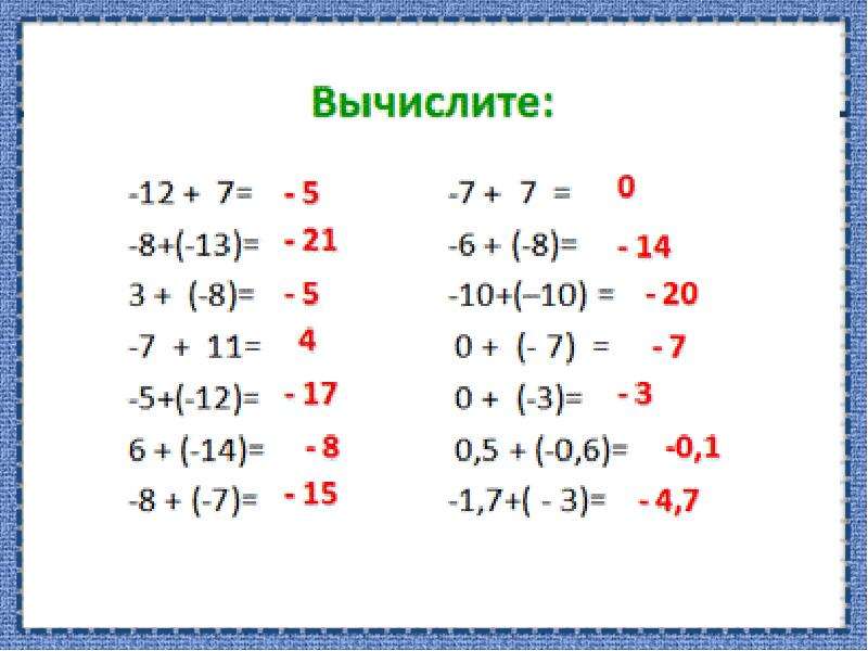 Сложение целых. Логотип сложение целых чисел 6 класс.