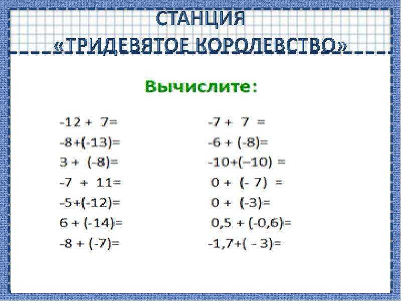 Вычитание целых чисел 6 класс презентация