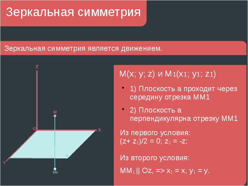 А перпендикулярна альфа