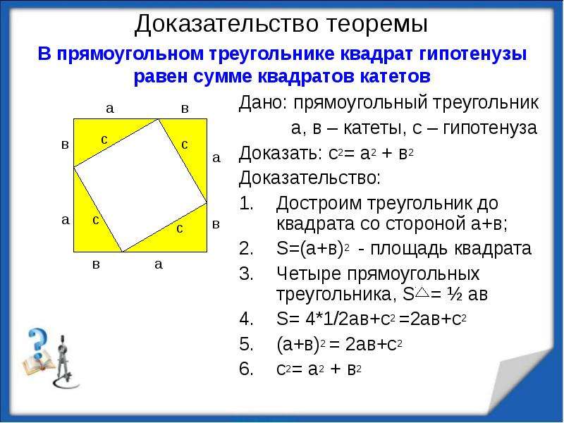 Схема доказательства теоремы