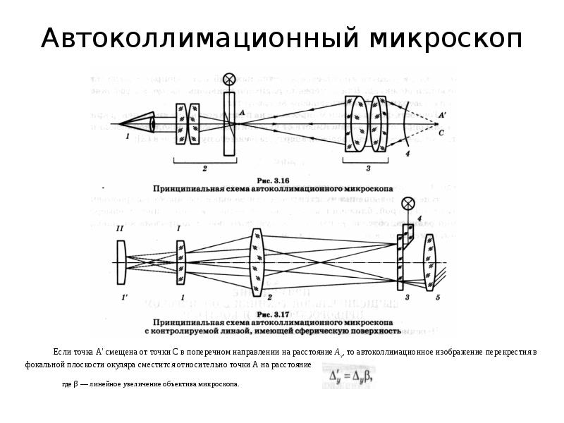 Изображение в объективе микроскопа. Принцип работы микроскопа схема. Автоколлимационные микроскопы схема. Автоколлимационный микроскоп оптическая схема.