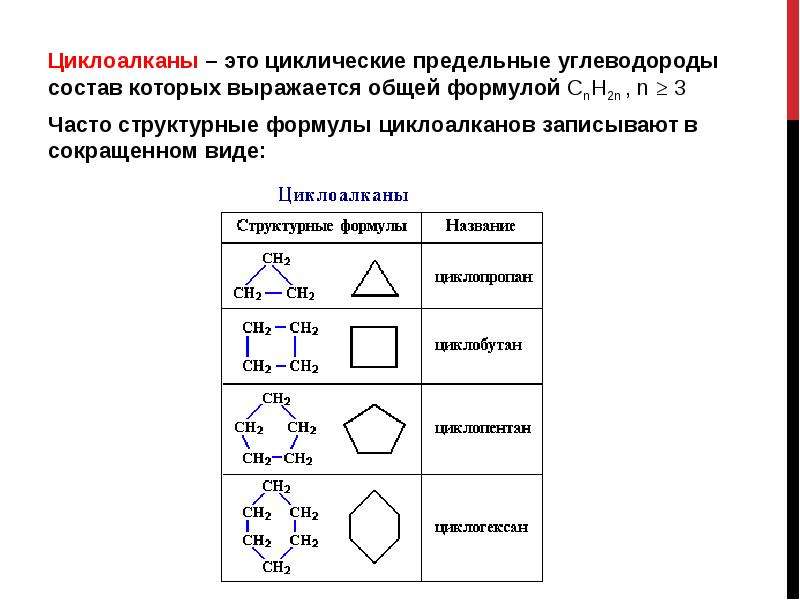 Циклоалкан формула