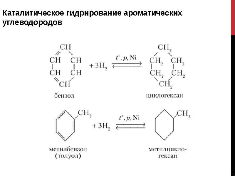 Хлорциклогексан циклогексен