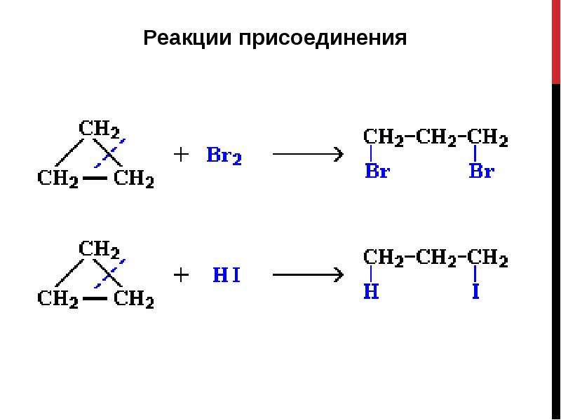 Циклоалканы реакции