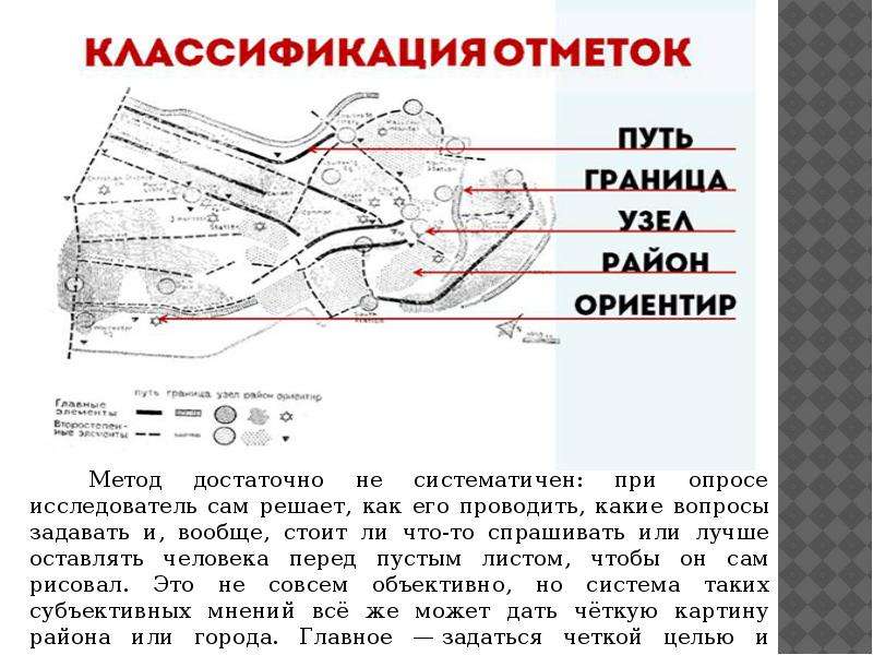 Карта погоды кокшетау