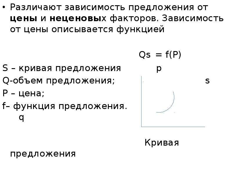 Зависеть предложение составить. Зависимость цены и предложения. Зависимость предложения от неценовых факторов. Зависимость предложения от цены. Зависимость спроса от предложения.