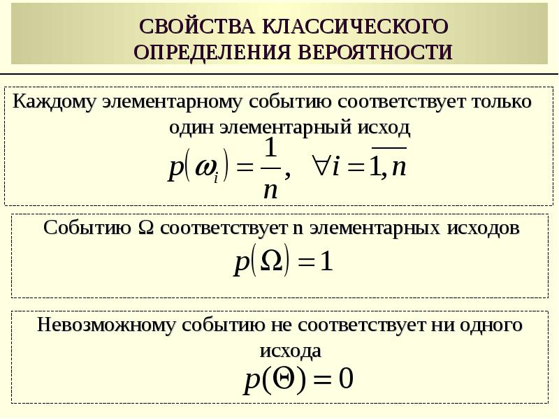 Классическое определение вероятностей презентация