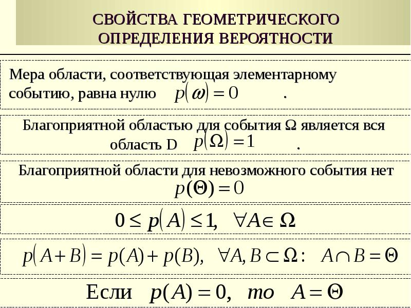 Вероятность и статистика 10 класс презентации