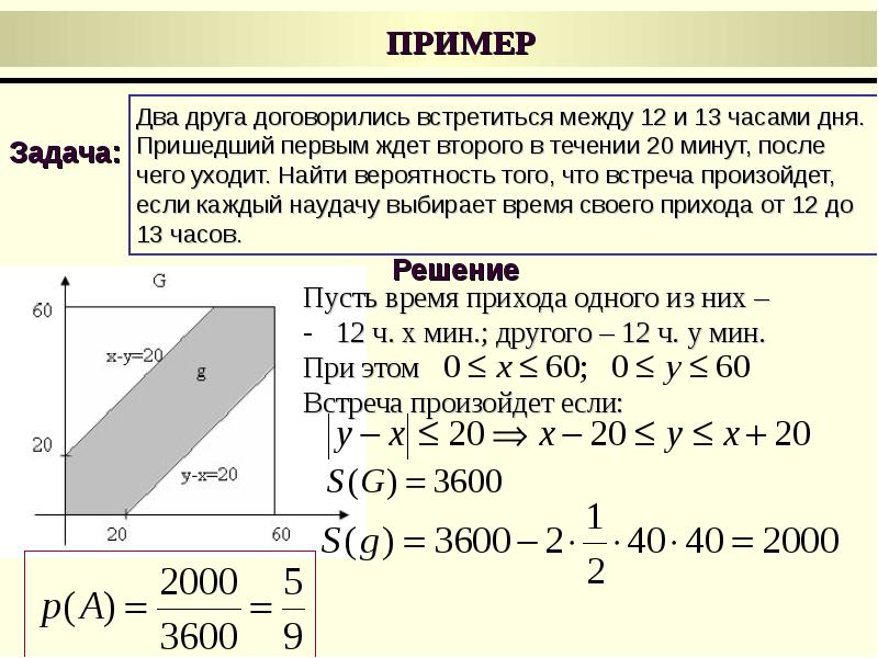 Как найти частоту вероятность и статистика