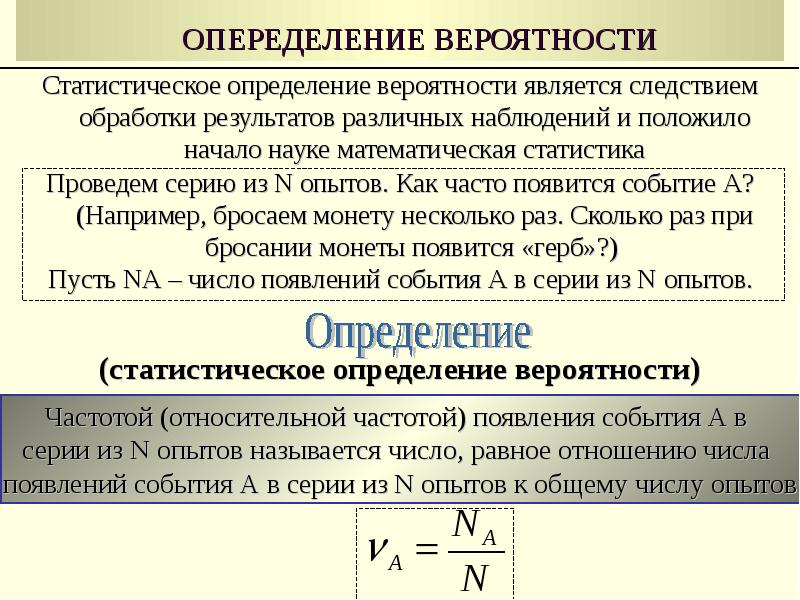 Вероятность и математическая статистика. Статистическое определение вероятности. Классическая и статистическая вероятность. Теория вероятностей и математическая статистика. Статистическая теория вероятности.