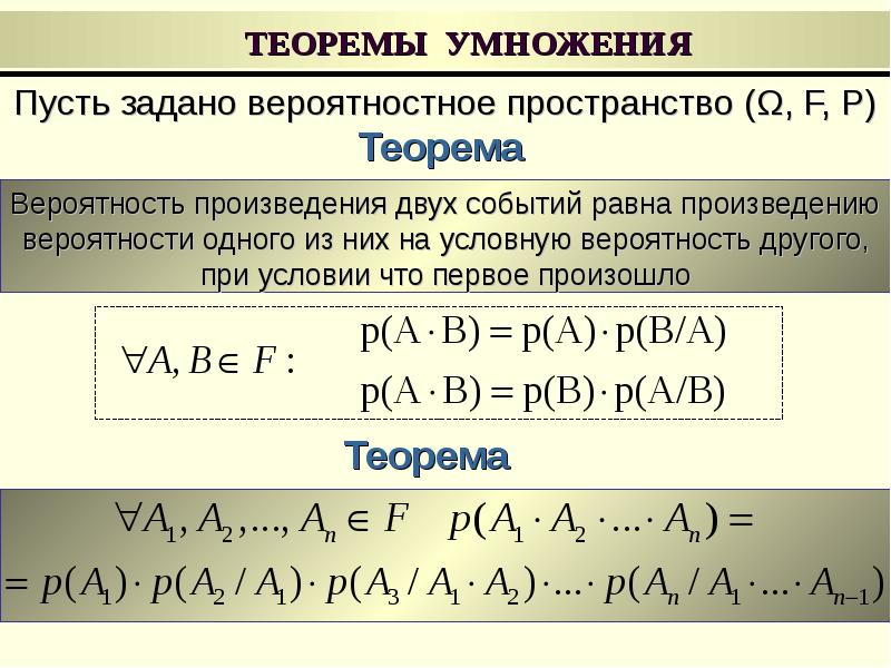 Вероятность и статистика 8 правило умножения