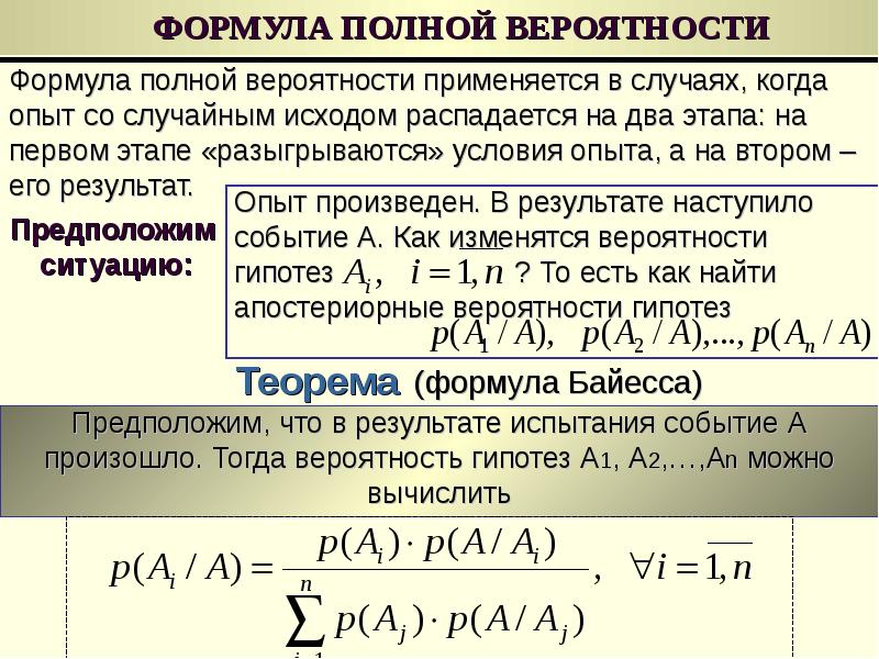 Презентация формула полной вероятности