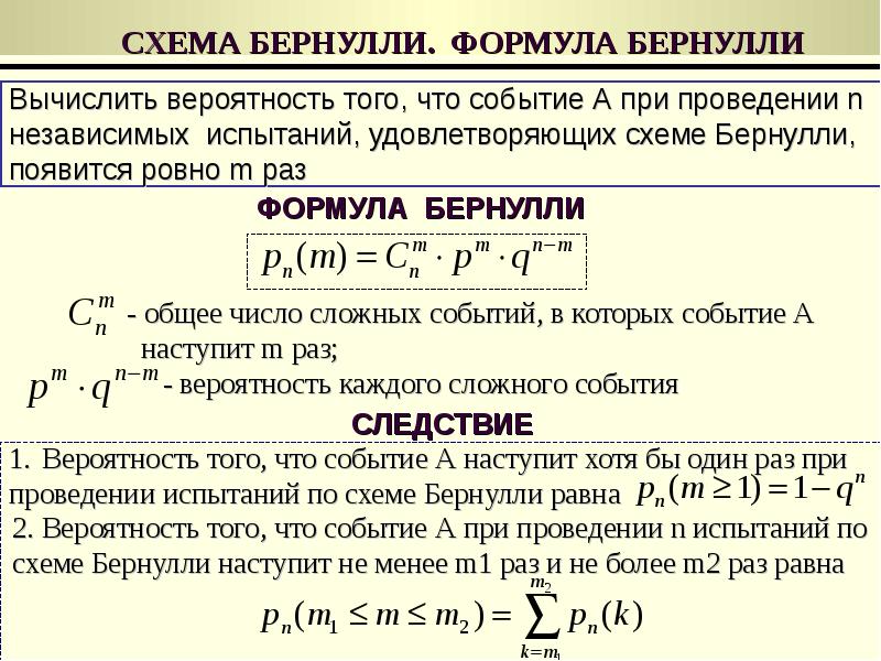 Схема бернулли это