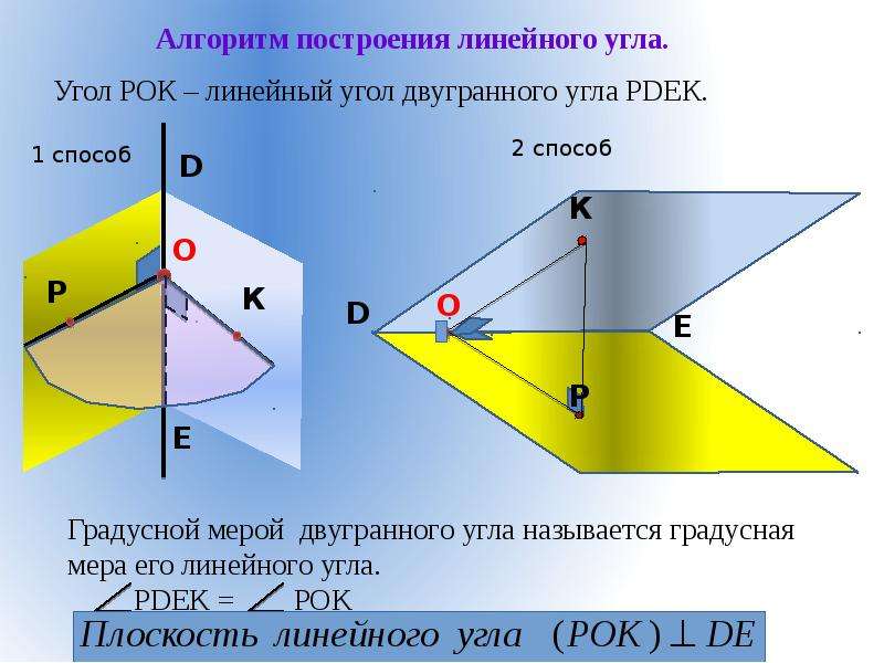 Рисунок ребро двугранного угла. Двугранный угол вертикального стабилизатора. Двугранный угол 135. Двугранный угол чертеж. Алгоритм построения двугранного угла.