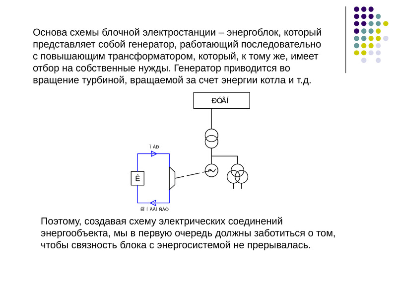 Структурные схемы электрических станций и подстанций