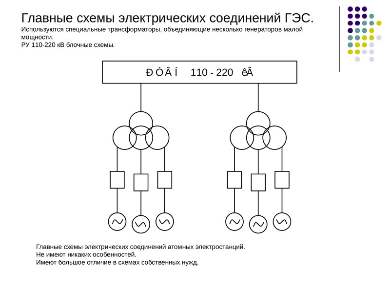 Какие схемы электрических соединений подстанций