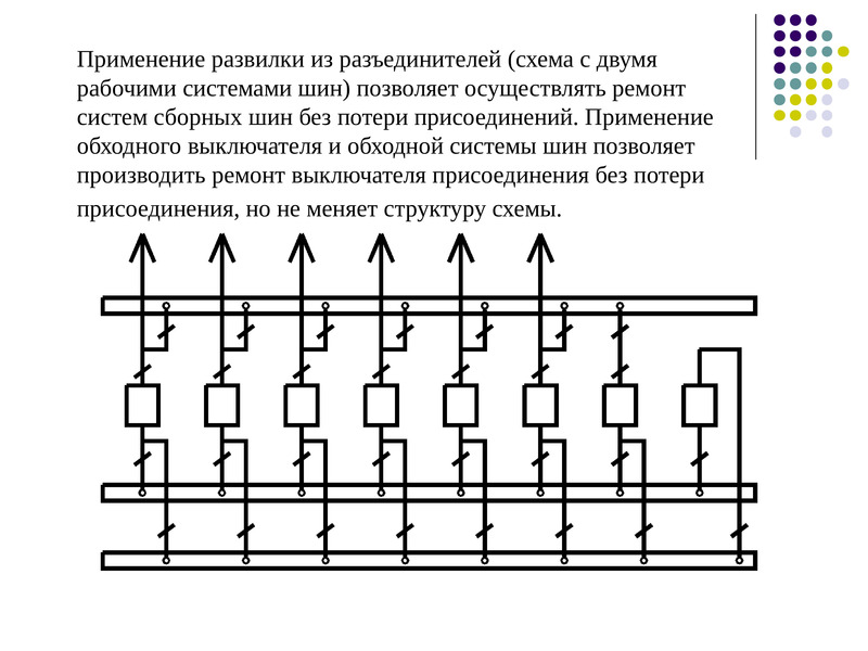 Главная схема электрических соединений