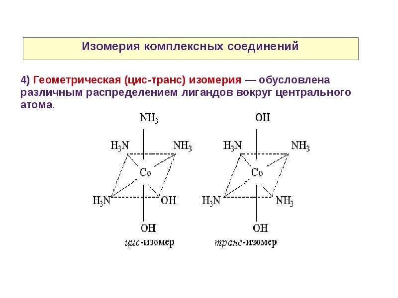 Комплексные соединения схема