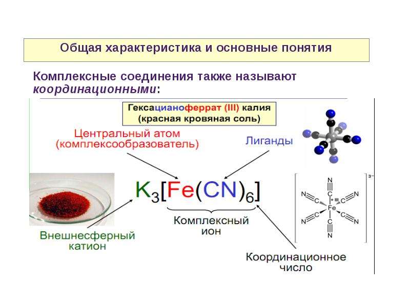 Комплексные соединения схема