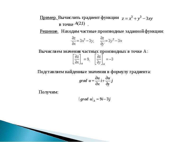 Модуль градиент функции в точке