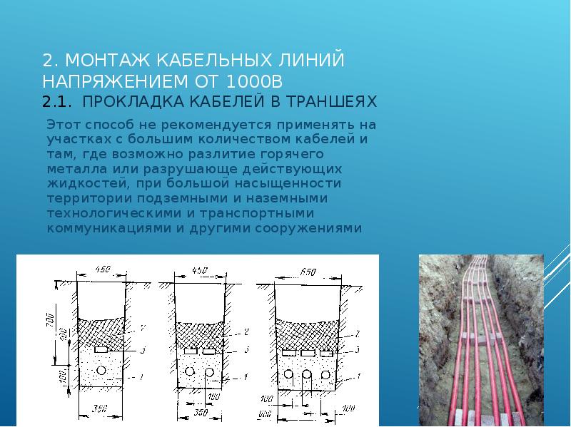 Кабельные линии напряжением до 35 кв. Прокладка силового кабеля до 1000в. Прокладка силовых кабельных линий в траншеях. Монтаж кабельных линий в траншее. Опишите технологию прокладки силовых кабельных линий..