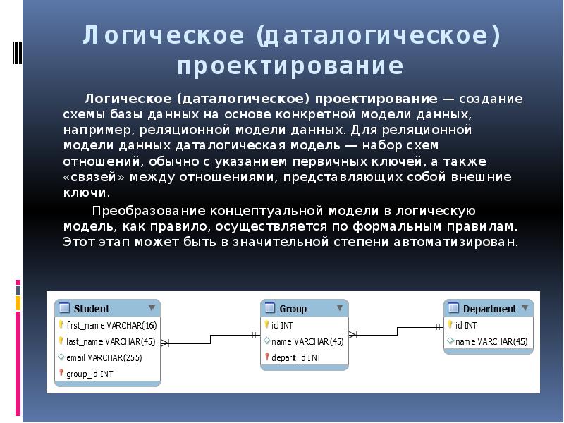 База данных презентация. Построение даталогической модели БД. Построить даталогическую модель базы данных. Логическое проектирование БД. Инфологическое проектирование реляционной базы данных.