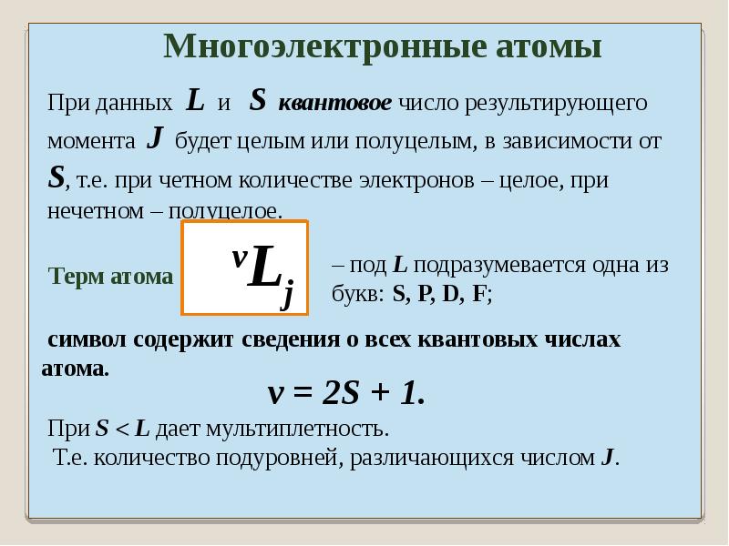 Момент импульса в атоме