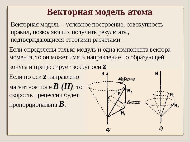 Момент импульса направление